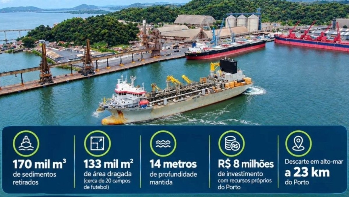 Jan De Nul's Galileo Galilei completes São Francisco do Sul dredging