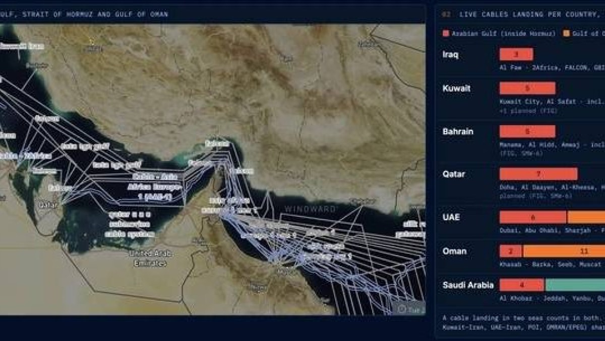 Windward Intelligence Report: October 22